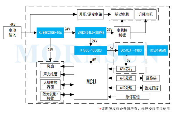 方案-P.jpg