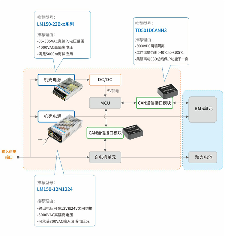 充電樁軟文配圖-1.jpg