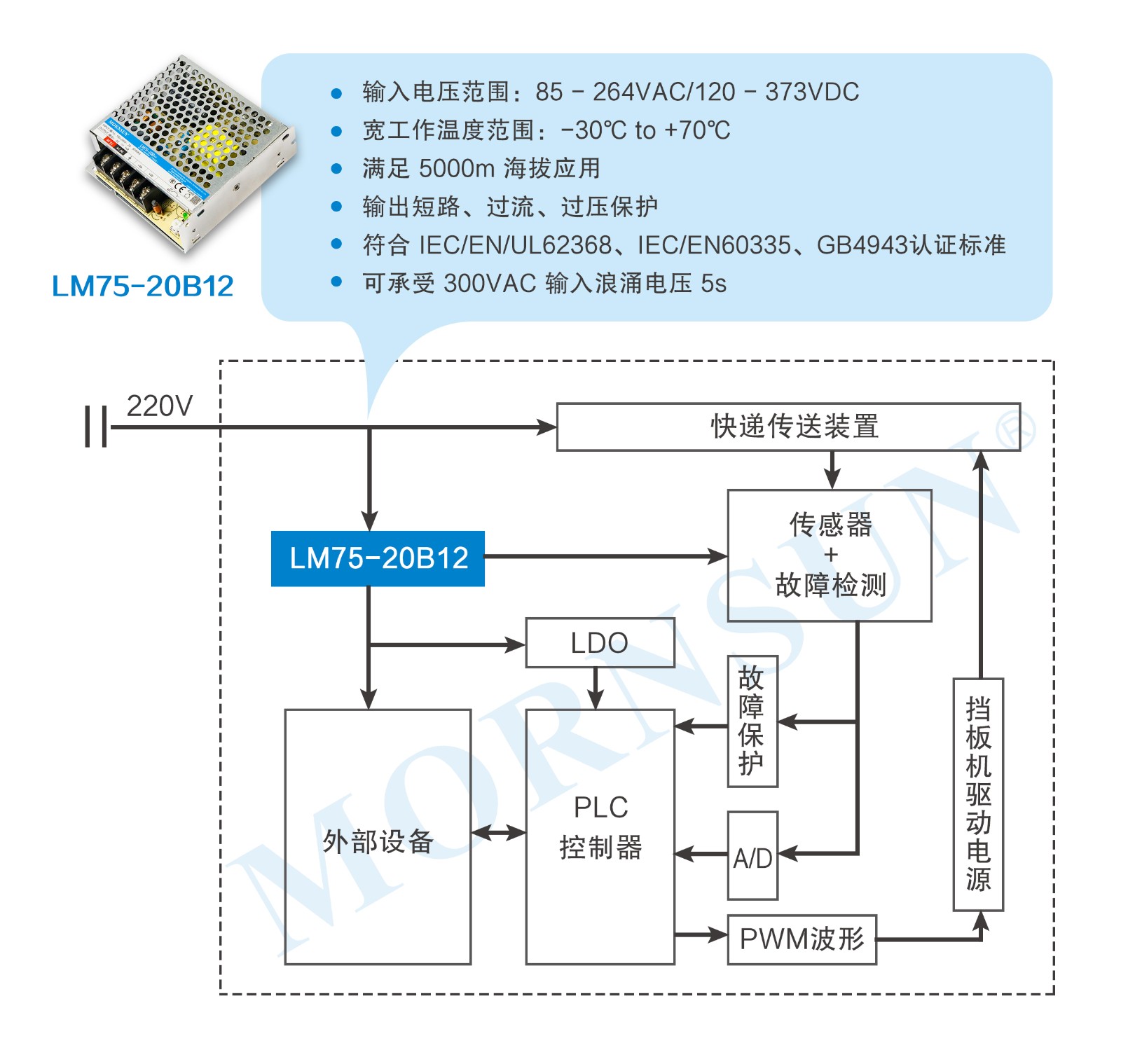 工業互聯網應用配圖.jpg