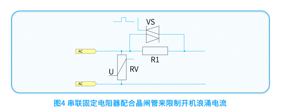 方案四：串聯固定電阻器配合晶閘管，來限制輸入浪涌電流-.jpg